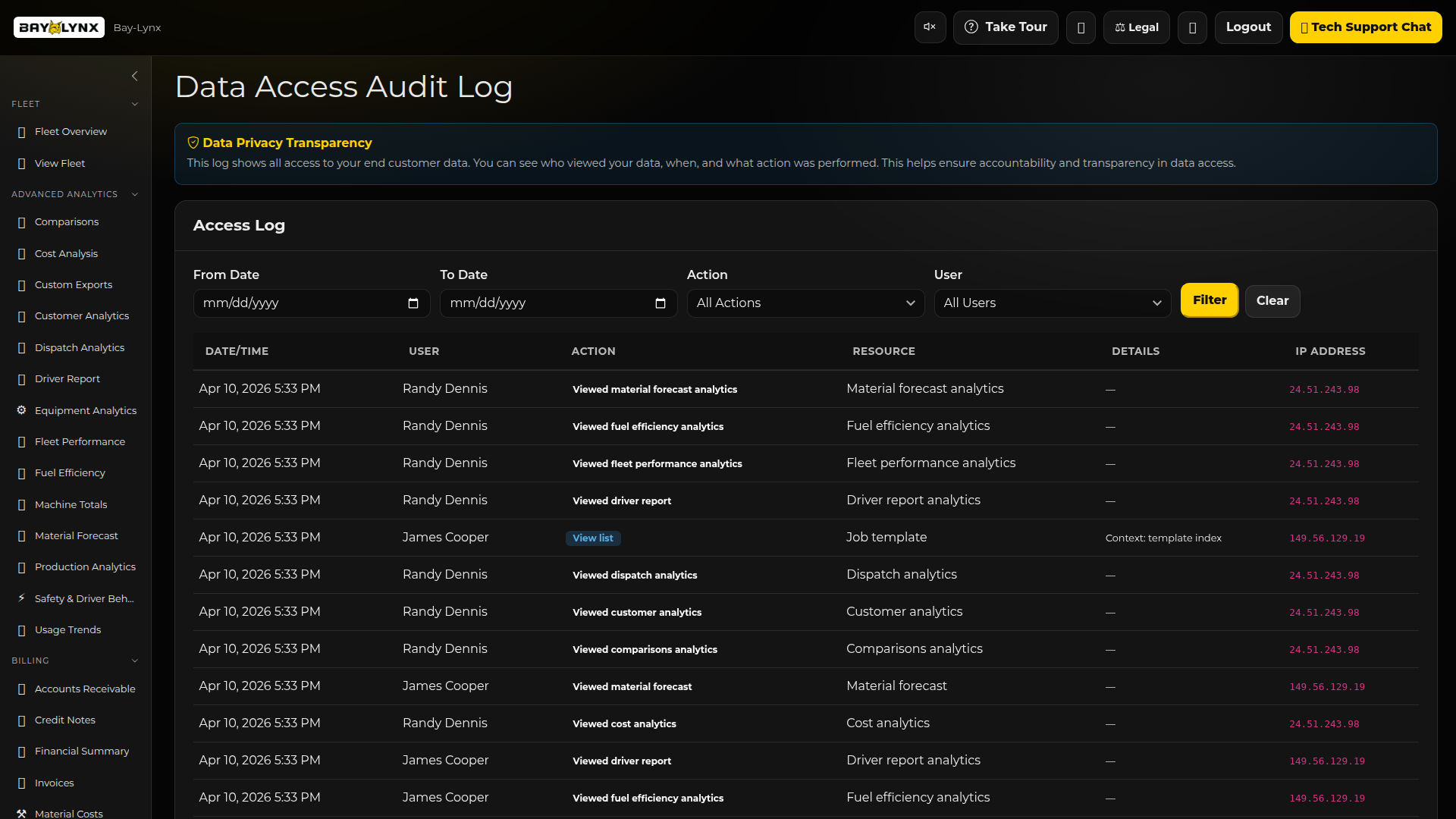 Data Access Audit Log